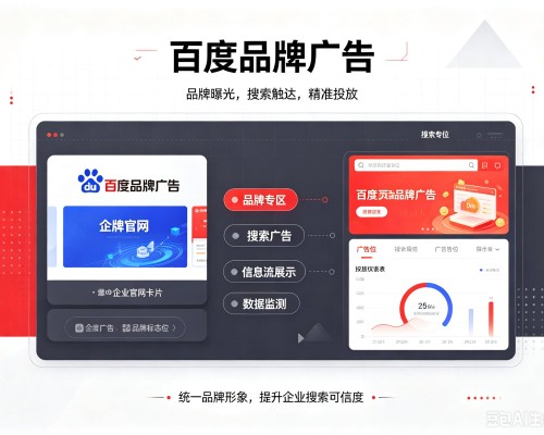 大方百度品牌广告